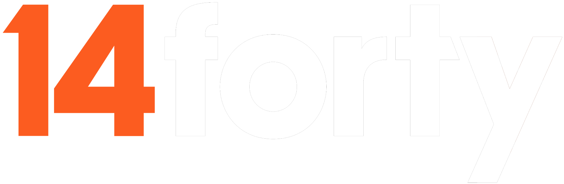 14Forty Recruiting